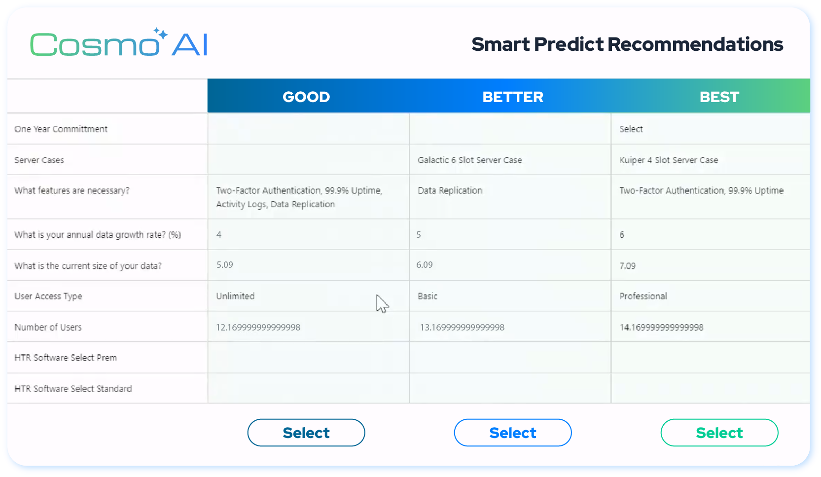 CosmoSmartPredict2